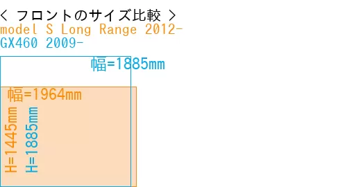 #model S Long Range 2012- + GX460 2009-